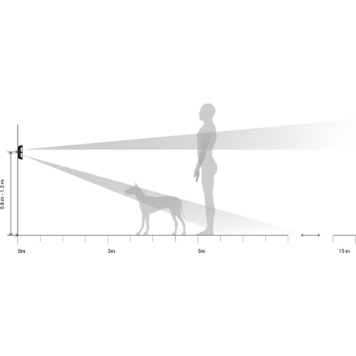 Ajax Systems MotionProtect Outdoor